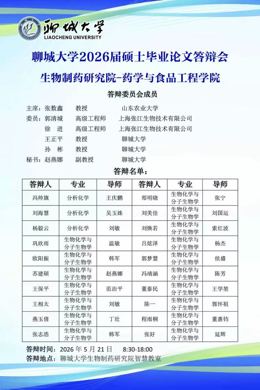 OK138太阳集团2026届硕士毕业论文答辩会生物制药研究院-ok138太阳集团.jpg